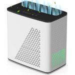 YIOU Air Purifier